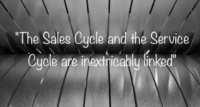 Sales Cycle are Inextricably Linked